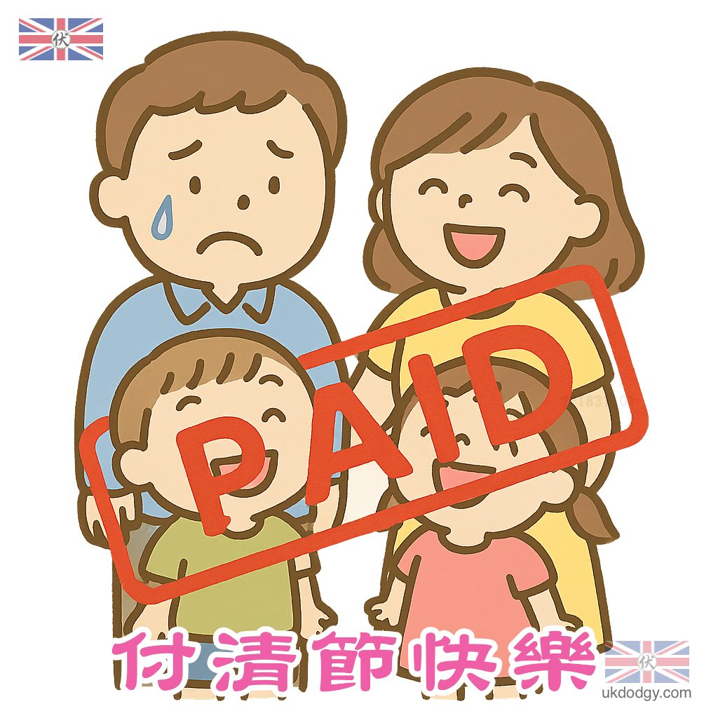 父親付清節快樂