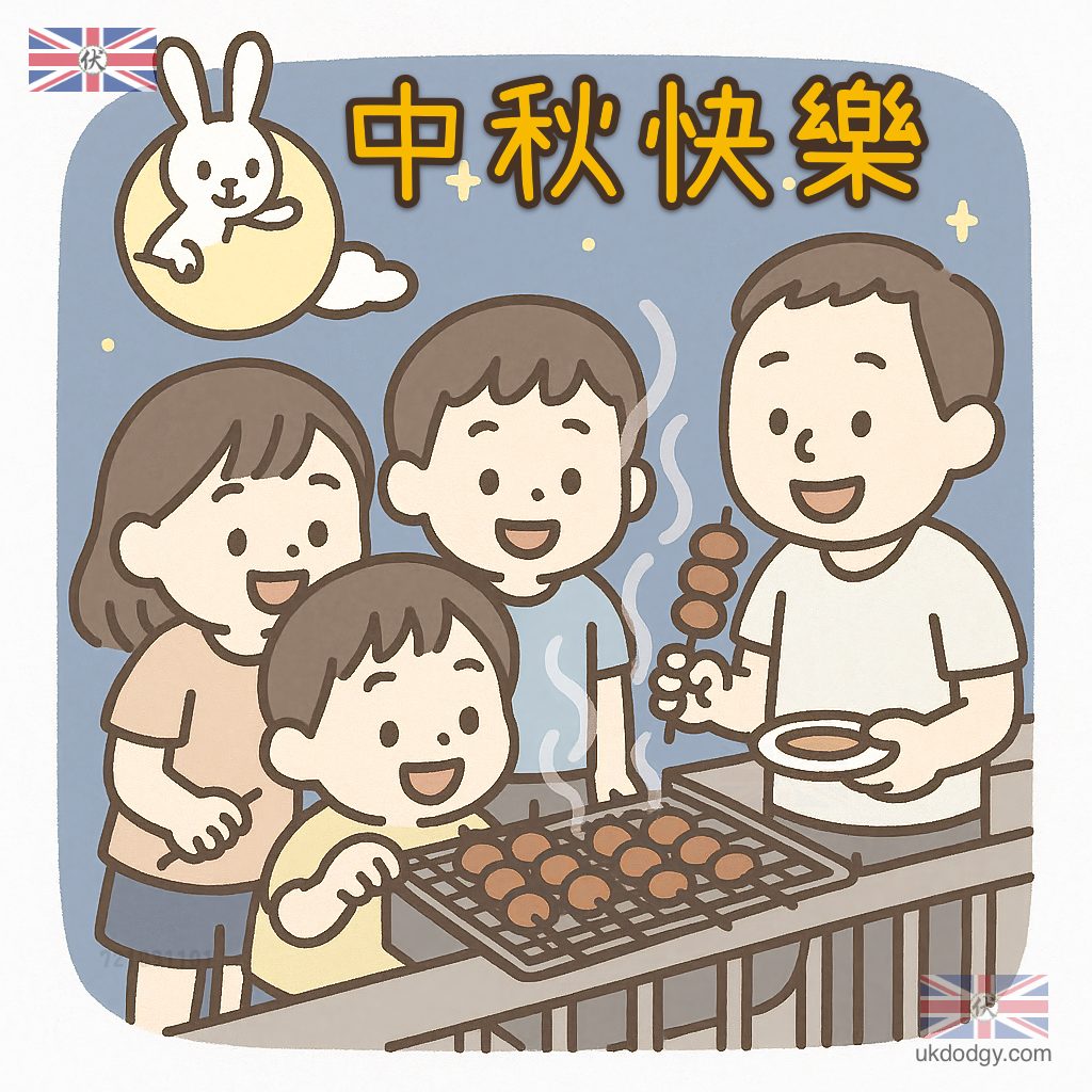 烤肉可愛圖
