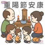 重陽節祭祖Q版插圖素材