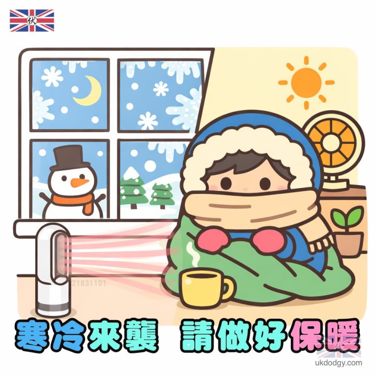 保暖寒流卡通 - 英國伏味濃