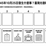 1945年10月25日發生什麼事?臺灣光復時間線與受降典禮