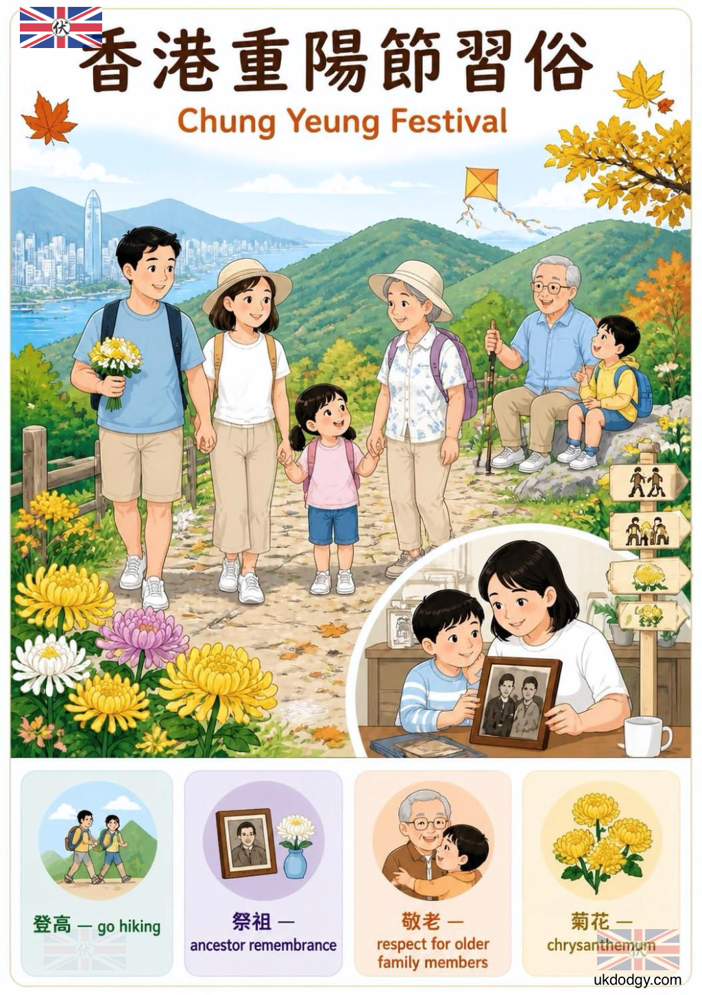 香港重陽節習俗|Chung Yeung Festival 親子文化學習