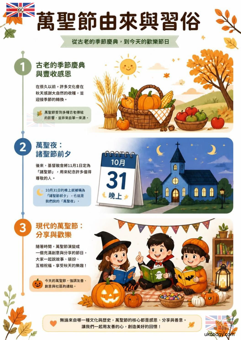 萬聖節由來與習俗|給孩子看的文化小故事